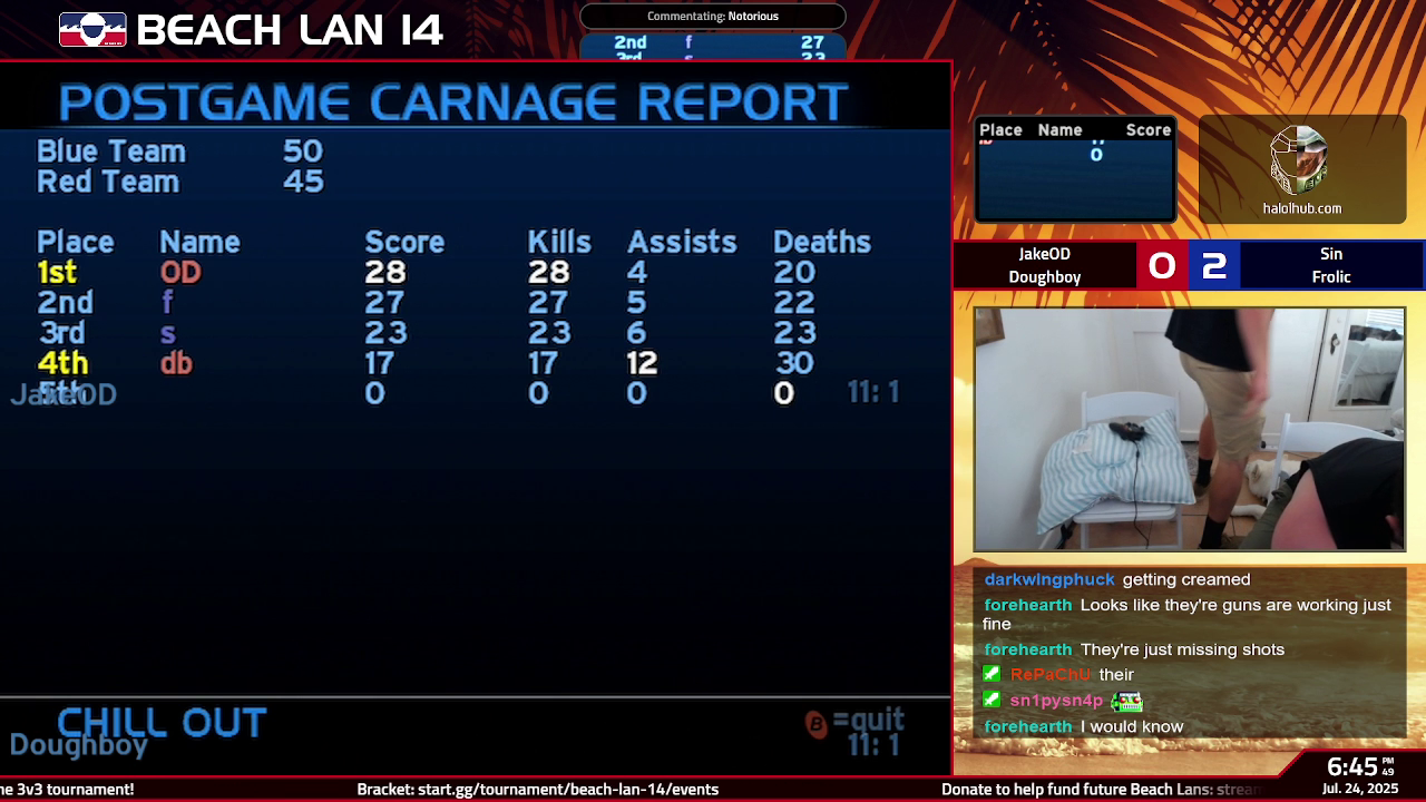 Post Game Carnage Report
